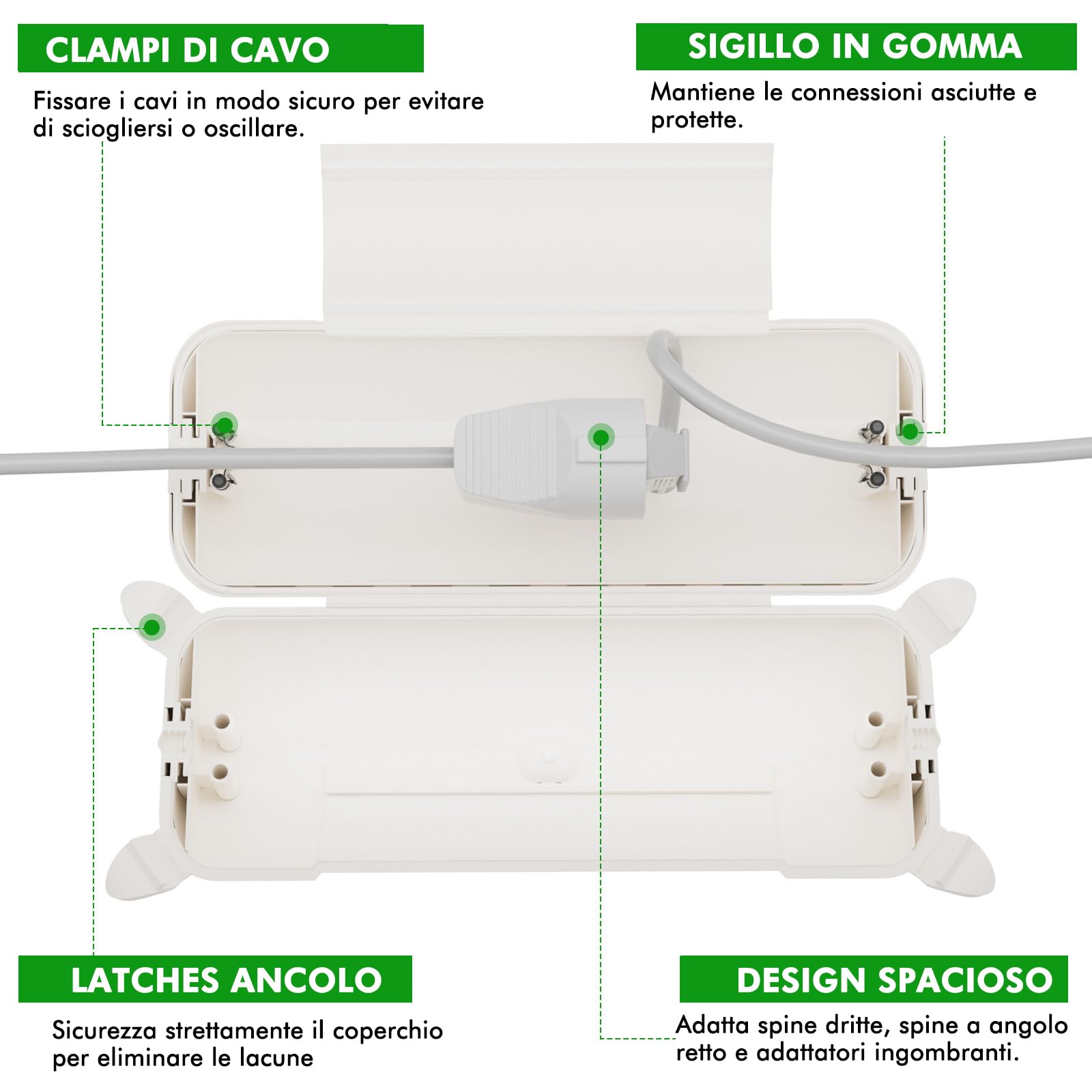 RESTMO 2 Pezzi Scatola di Protezione Stagna IP44 (29x11x7,5 cm) – Scatola per Cavi, Impermeabile e con Scarico di Trazione, Ideale per Spine Esterne, Colore Bianco