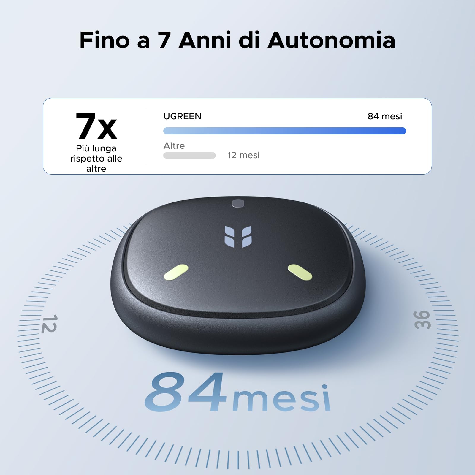 UGREEN FineTrack Mini DUO 2 Supporto iOS Find My o Android Find Hub | Fluorescenza, 110dB, Localizzatore, IP68, Tracker Bluetooth Localizzazione, per Chiavi Bagaglio Zaino Borsa