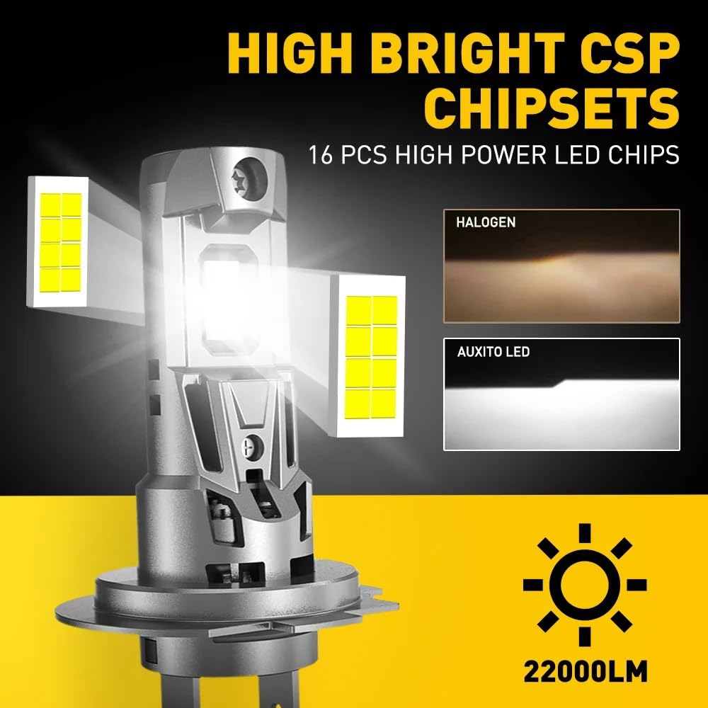 Żarówki halogenowe Żarówka LED Canbus H7 LED świateł drogowych/mijania