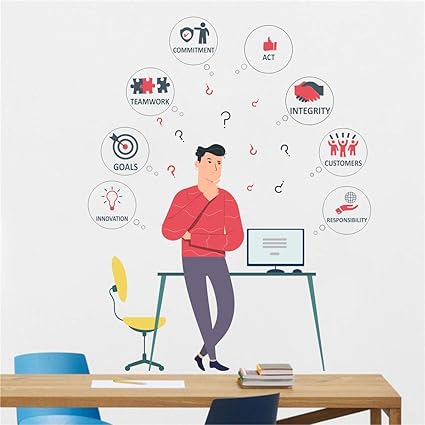 Decal O Decal Key Responsibilities of Bussiness Head Office Lead Manager Wall Stickers (PVC Vinyl,Multicolour)