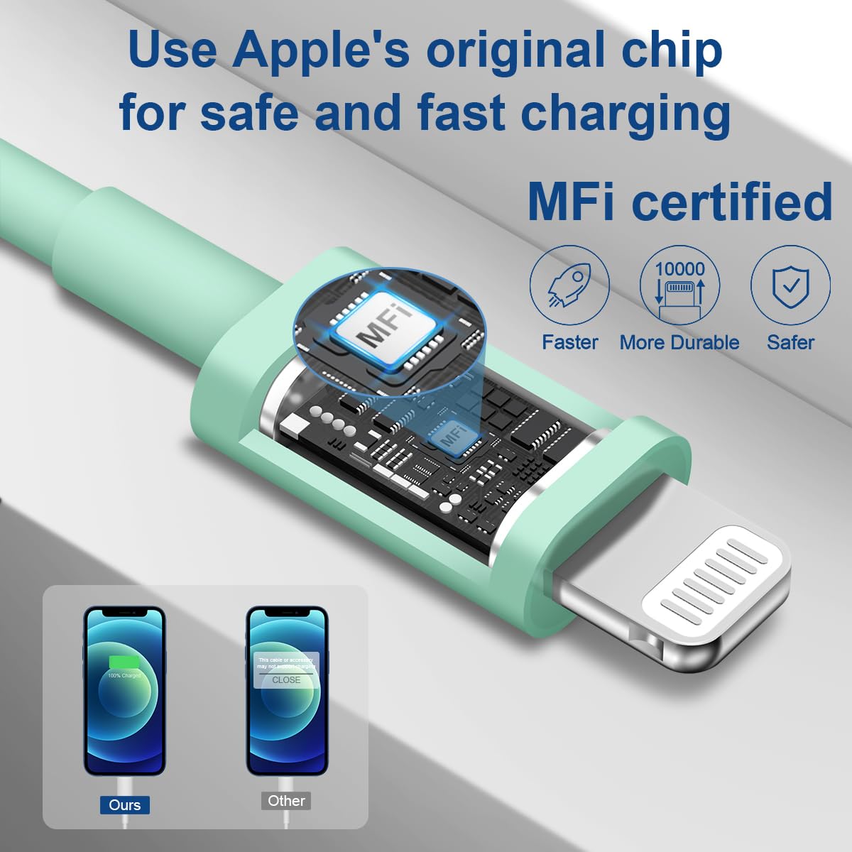 Amazon.co.jp: ROMITAZ USB Cケーブル充電ケーブル 4本パック iPhone