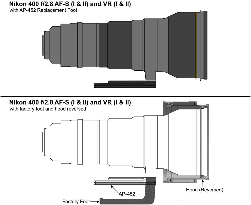 Amazon Com Wimberley Ap 452 Replacement Lens Foot For Nikon 400 F2 8 Af S I Ii Vr I Ii And 600 F4 0 Afs Ii Vr I Ii Arca Swiss Style Made In Usa Tripod Camera