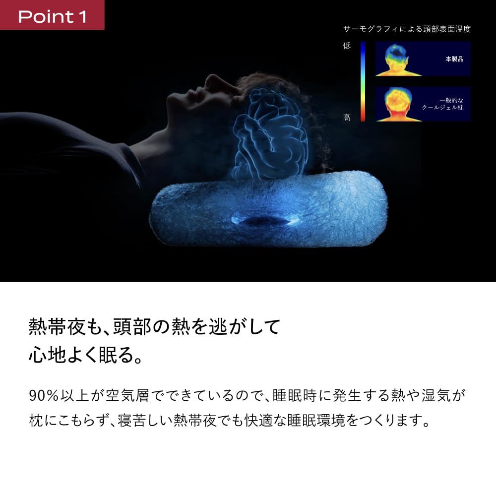Amazon｜[BRAIN SLEEP]ブレインスリープ ピロー パーフェクト クール