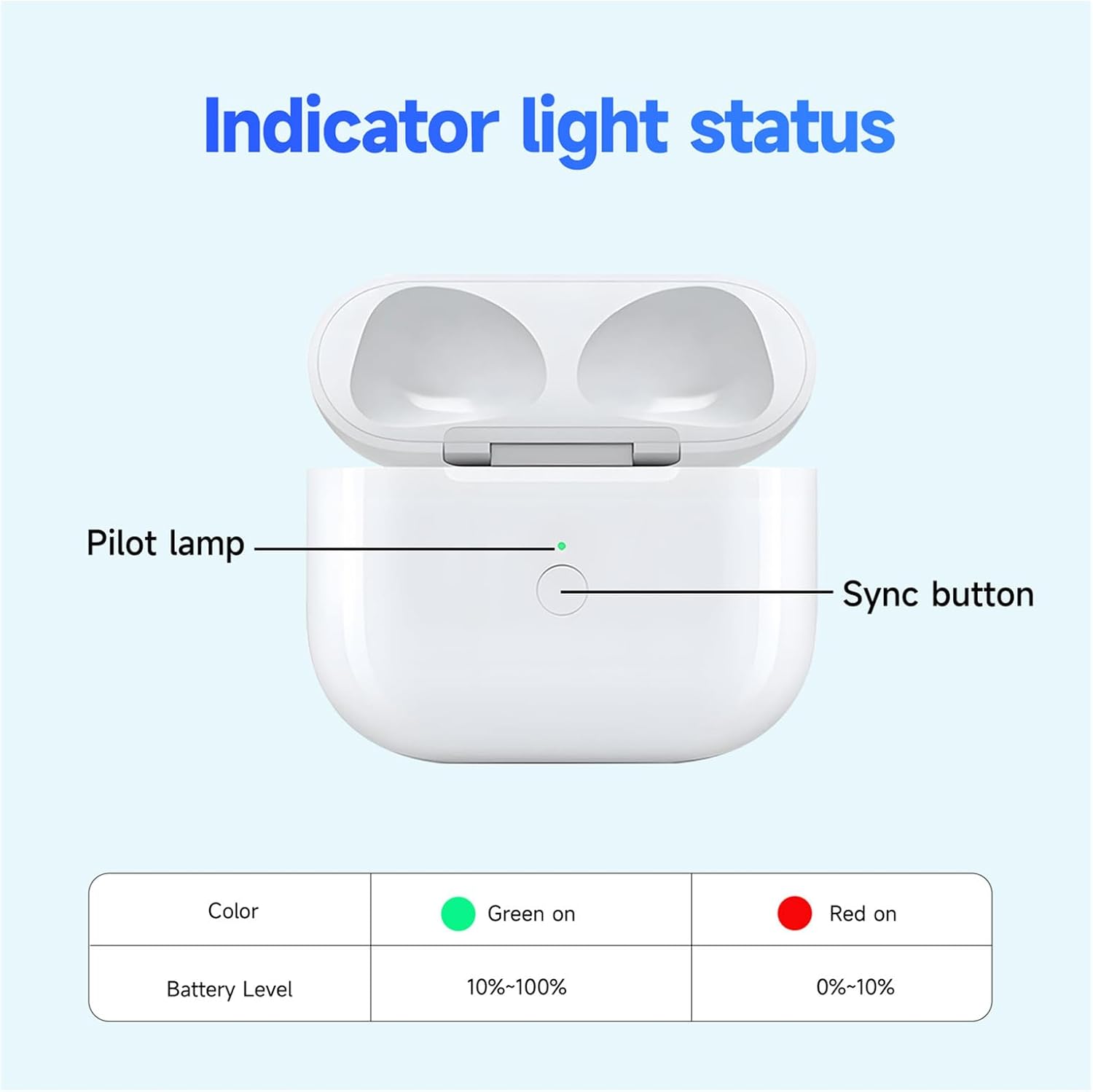 Wireless Charging Case Compatible with AirPod 3, Replacement Airpod 3 Gen Charging Case with Front Bluetooth Button for Pairing,Not Included Earbuds