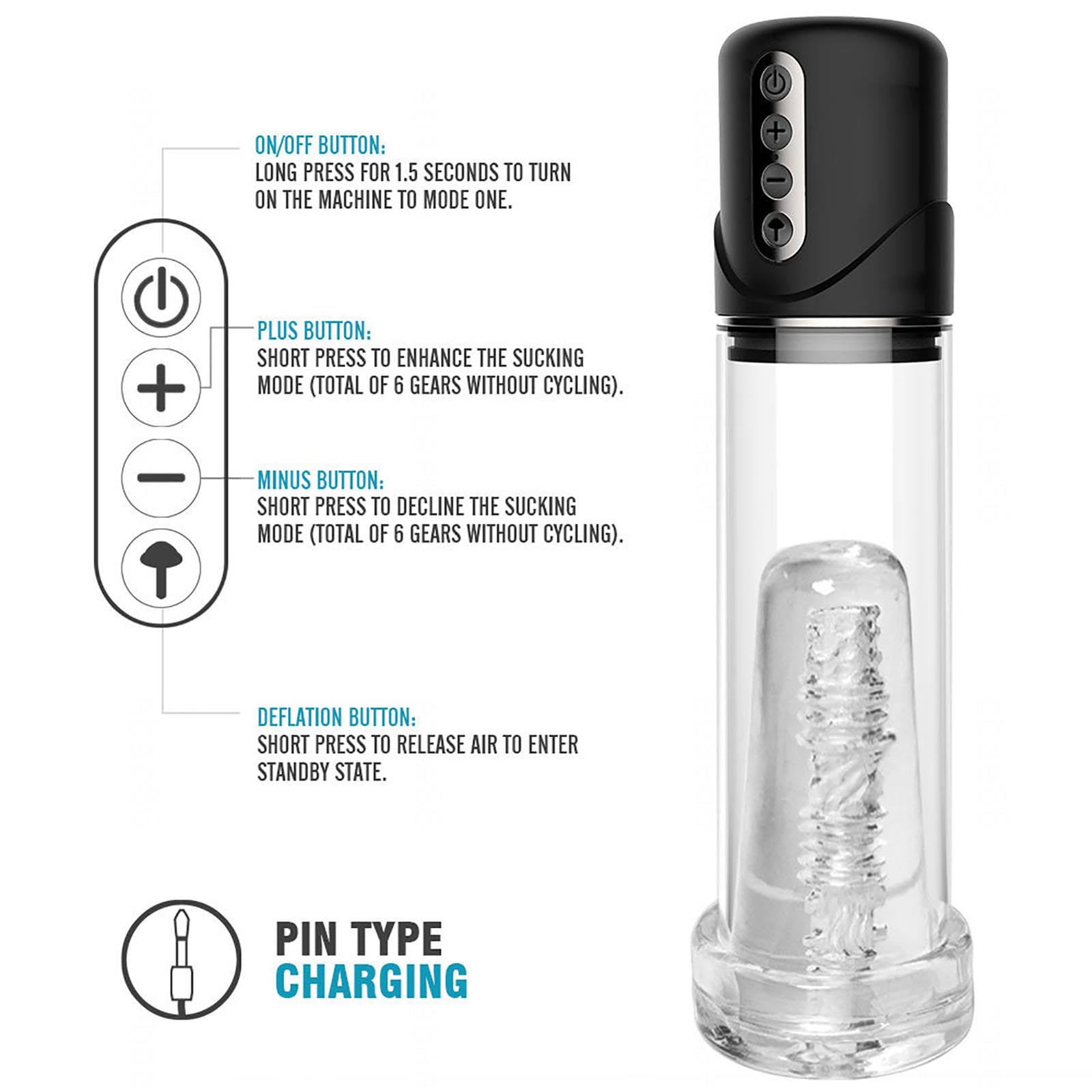 NURCIX 2 IN 1 Eléctrica Pene Vacío Bomba Hidráulica Pene Agua Bomba De Succión para Ayudar A Crecimiento del Pene Inteligente S - L - XL Eléctrico Ampliadora del Pene, Camiseta