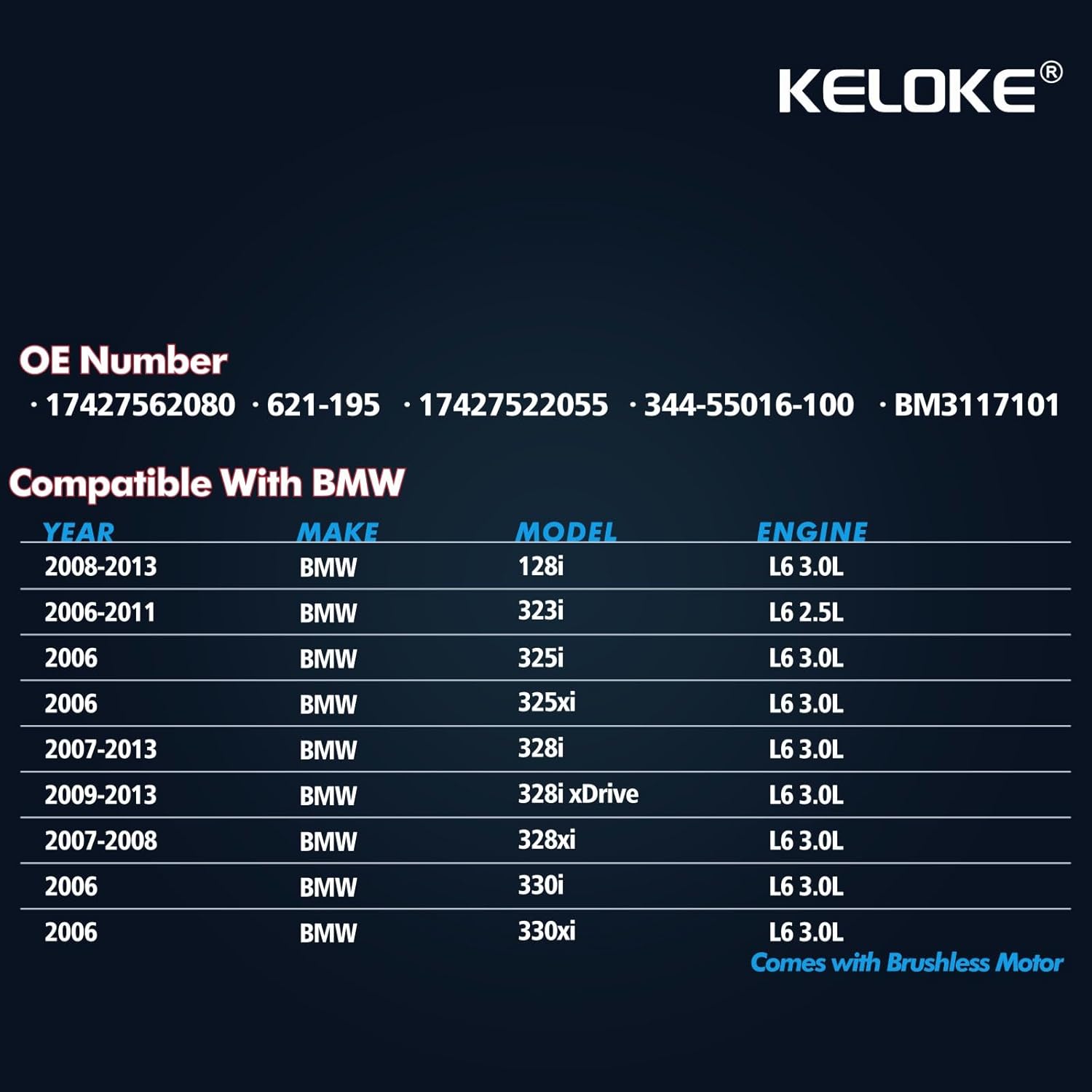 KELOKE Engine Radiator Cooling Fan Assembly Compatible with BMW 128i 08-13, 323i 06-11, 325i/325xi/330i/330xi 06, 328i 07-13, 328i xDrive 09-13, 328xi 07-08, Replace# 17427562080 621-195