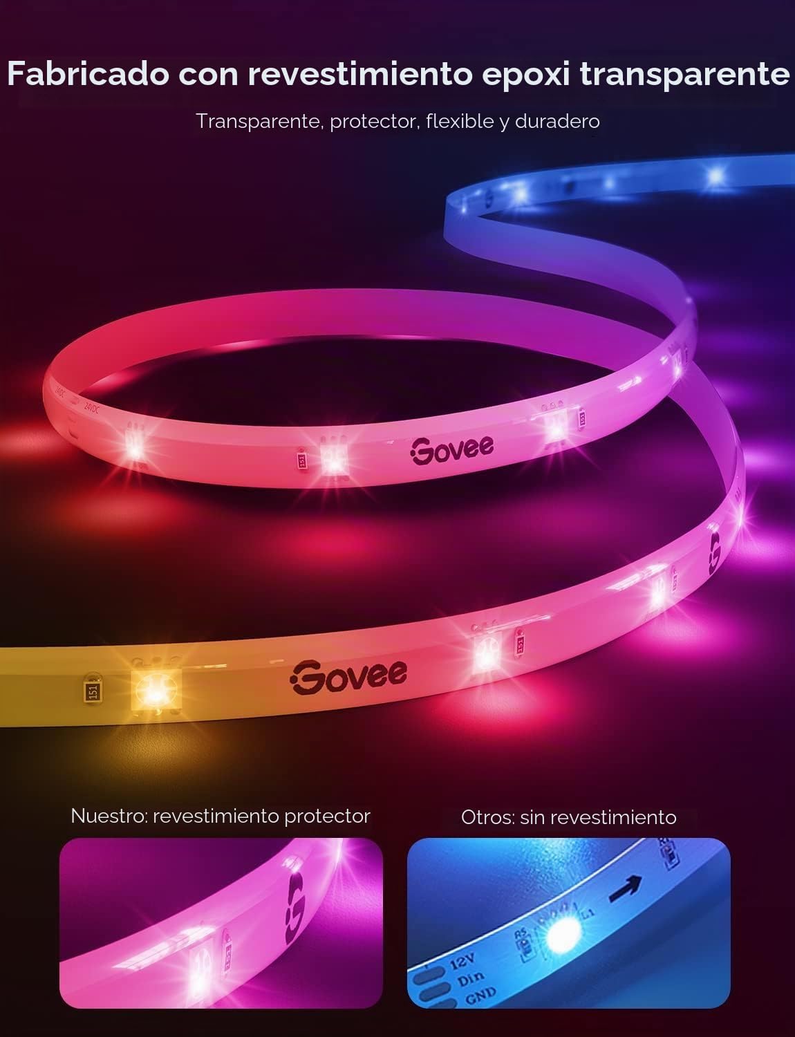 Govee Tira LED RGBIC Pro de 10 m, tira LED inteligente funciona con Alexa y Google Assistant, tira de luz recubierta, se sincroniza con la música, control de aplicaciones, cambio de color, adecuada