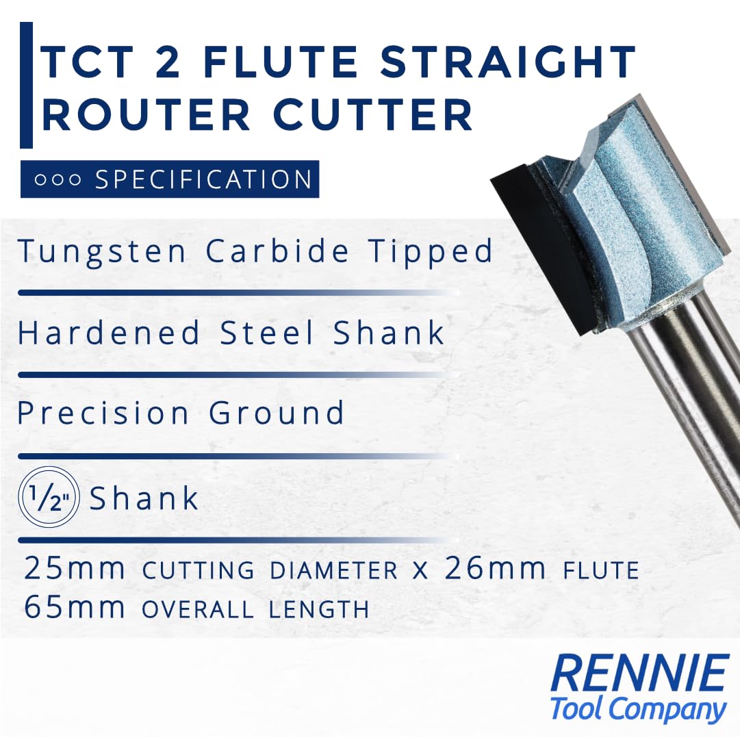 Rennie Tools - Image 3