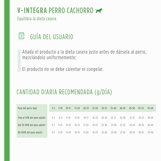 Foto 6 de 8 de V INTEGRA Perro Cachorro 200g, Suplemento Completo Rico en Vitaminas y Minerales para y Dieta Casera y Barf
