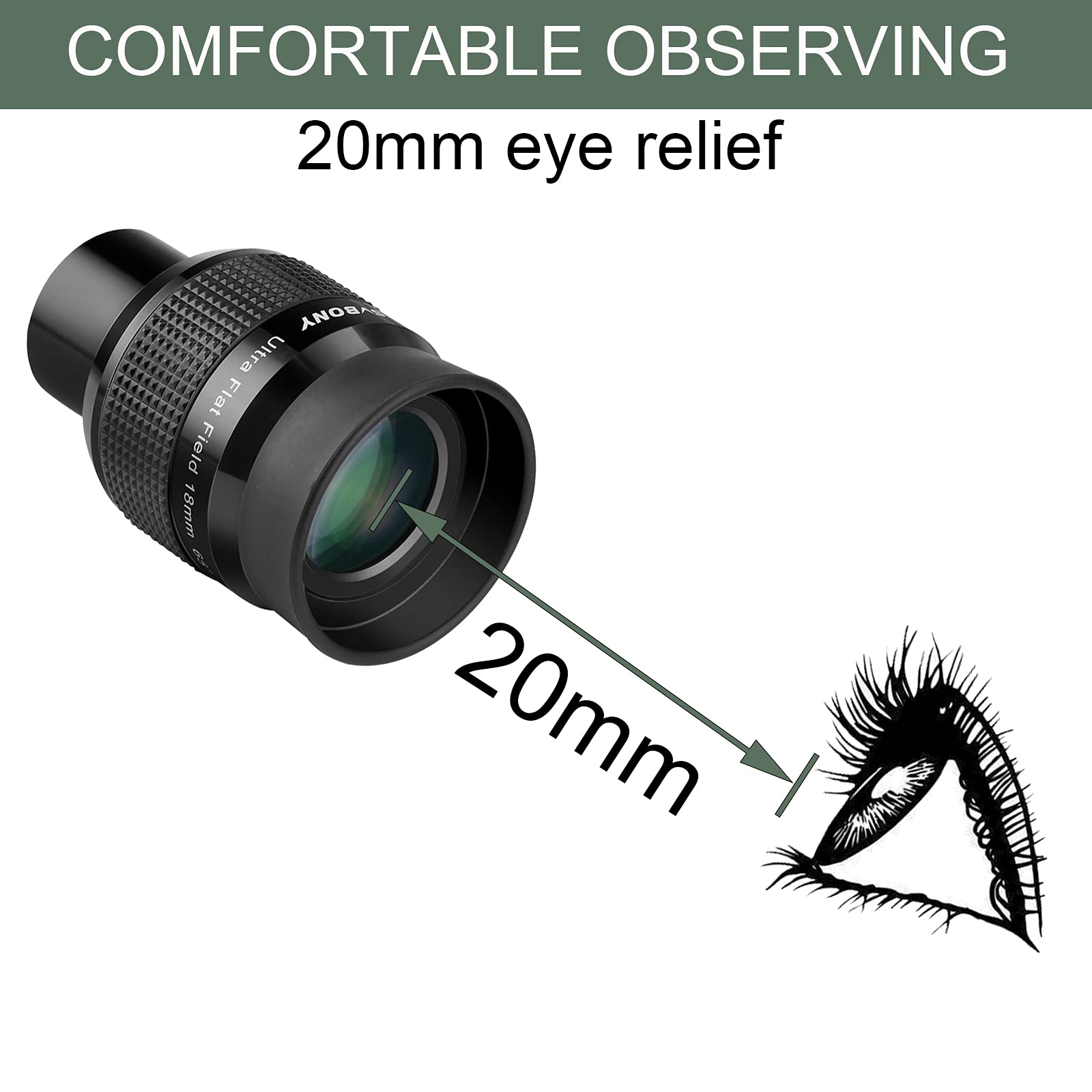 Svbony SV190 1,25 Pollici Oculare a Campo Ultra Piatto, Oculare Telescopico UF18mm, Oculare con Ampio Campo Visivo a 65° Completamente Multistrato per Fotografia Visiva e Astrofotografica