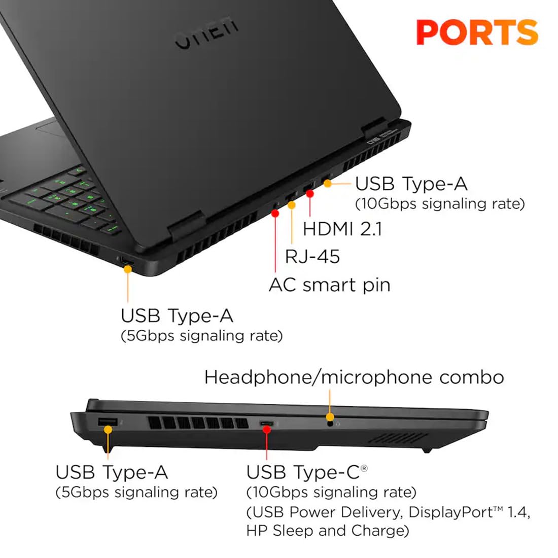 HP Poly Soporte para Montaje en Pared CCX 600/700