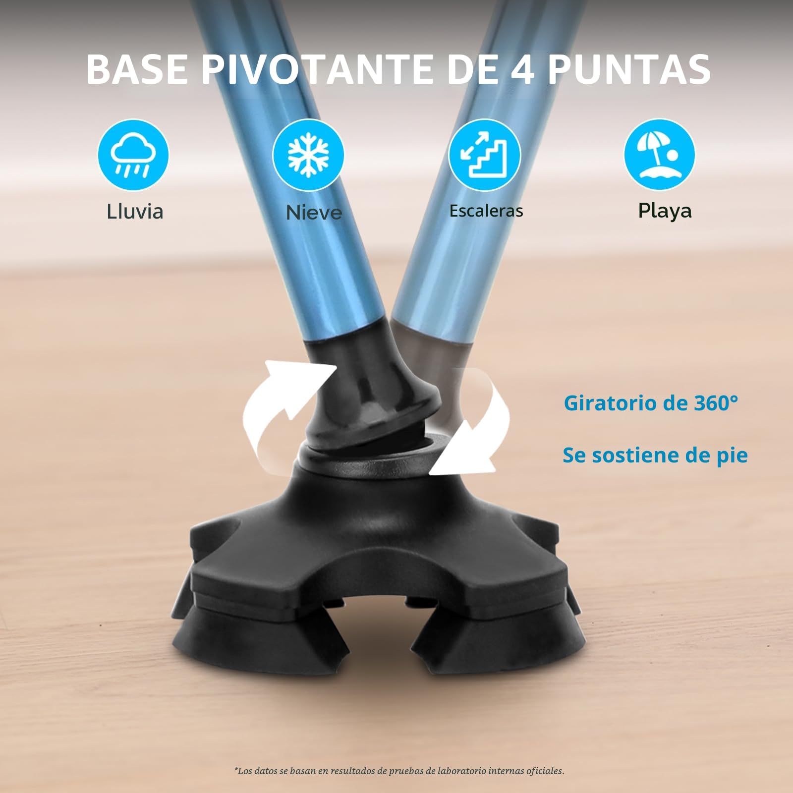 Rehand Bastón para Hombres y Mujeres, Plegable, Ajustable, Ligero, Pivote Autónomo, Agarre de Mango Suave, con Bolsa de Viaje, Bastones para Personas Mayores y Adultos