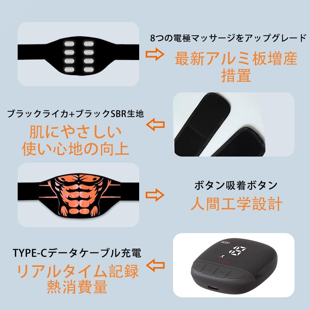 Amazon.co.jp: EMS腹筋ベルト ジェル不要 ステンレス電極パッド 筋トレ