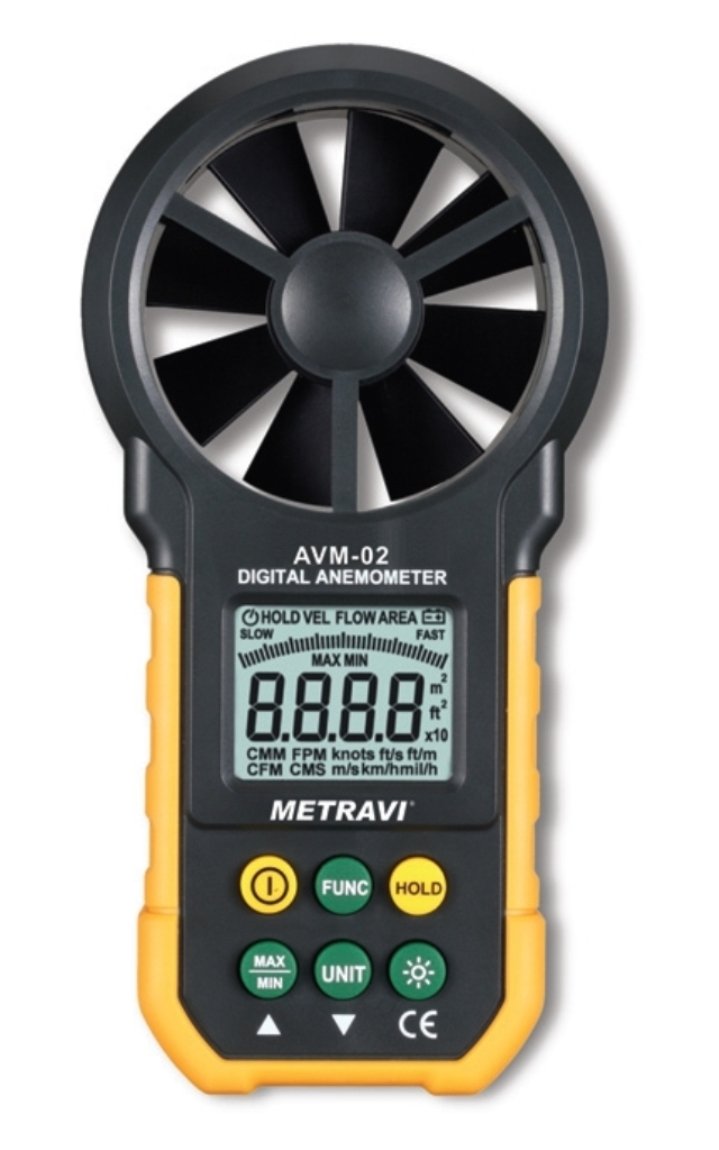 METRAVI Digital Anemometer Amazon.in Industrial & Scientific
