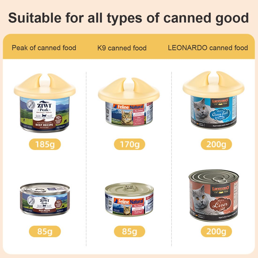 EIHI 2 Tapas de Silicona para Latas de Comida de Gatos con Cuchara - Herramienta Multifuncional para Abrir Latas de Comida Húmeda para Mascotas, Almacenamiento Comida para Mascotas, Regalo(Amarillo)