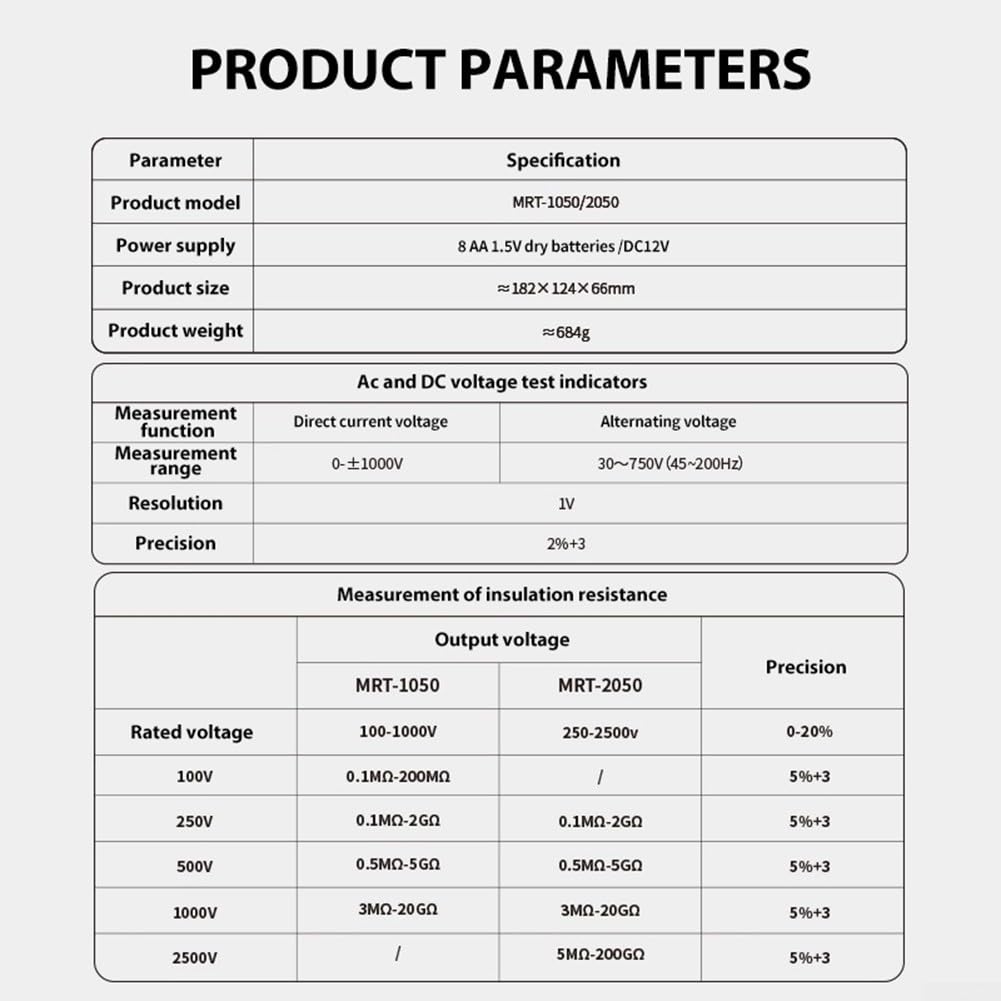 MRT1050 Megohmmetro Resistenza di Isolamento Tester 2500V | ABS Materiale Auto PASS/FAIL per Elettricisti | Test sul campo industriale