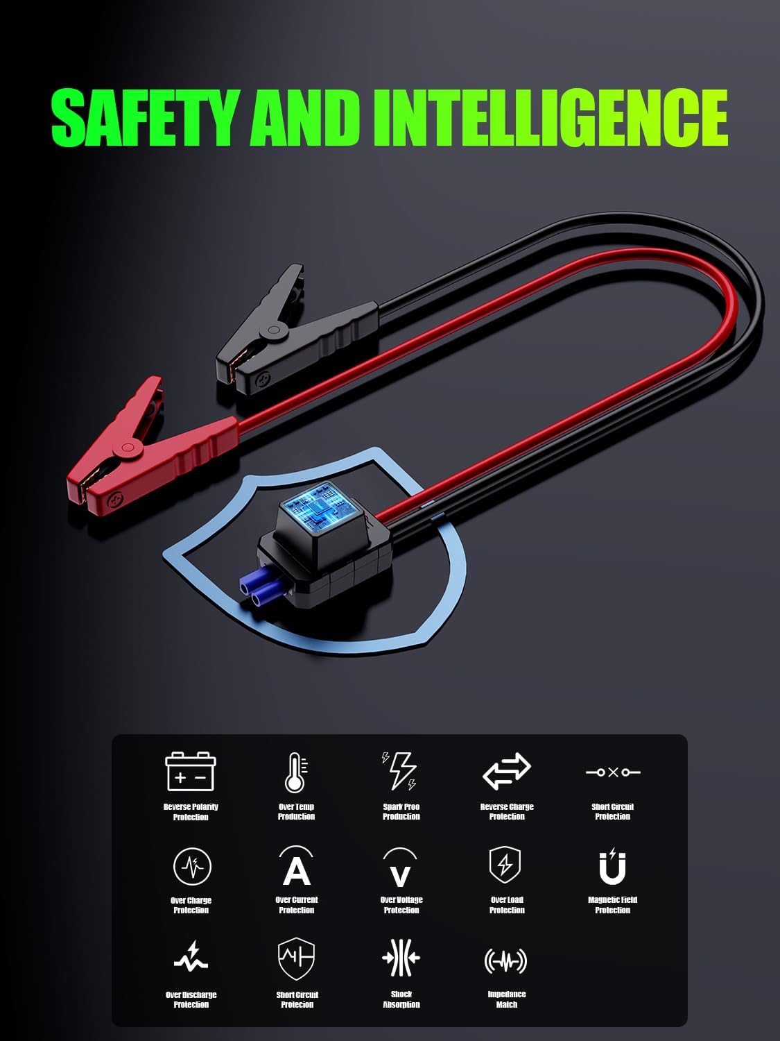Smart Jump Cable, Automotive Replacement Battery Booster Clamp with Safety Protection