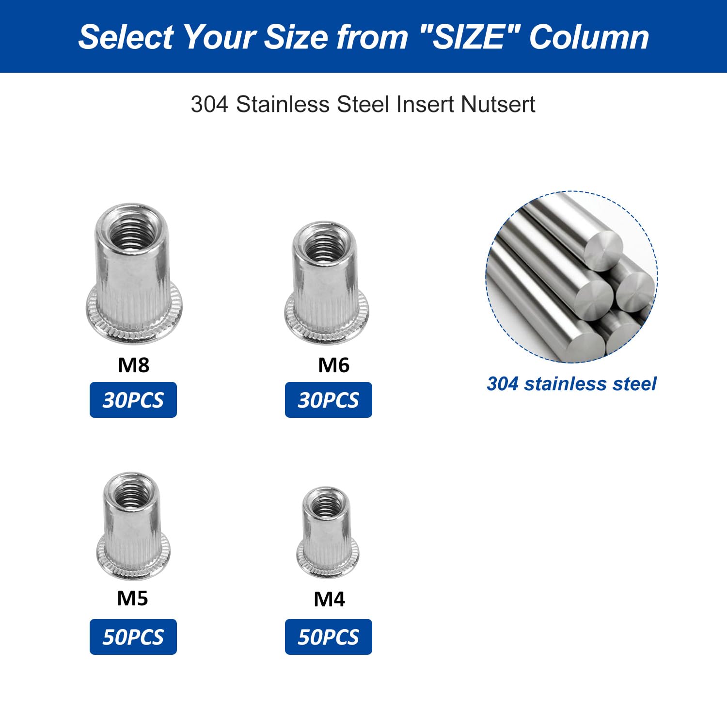 1/4"-20 Rivet Nuts - 40 Pcs Stainless Steel Rivnuts, Flat Head Insert Nut with Knurled Body (M5) 1