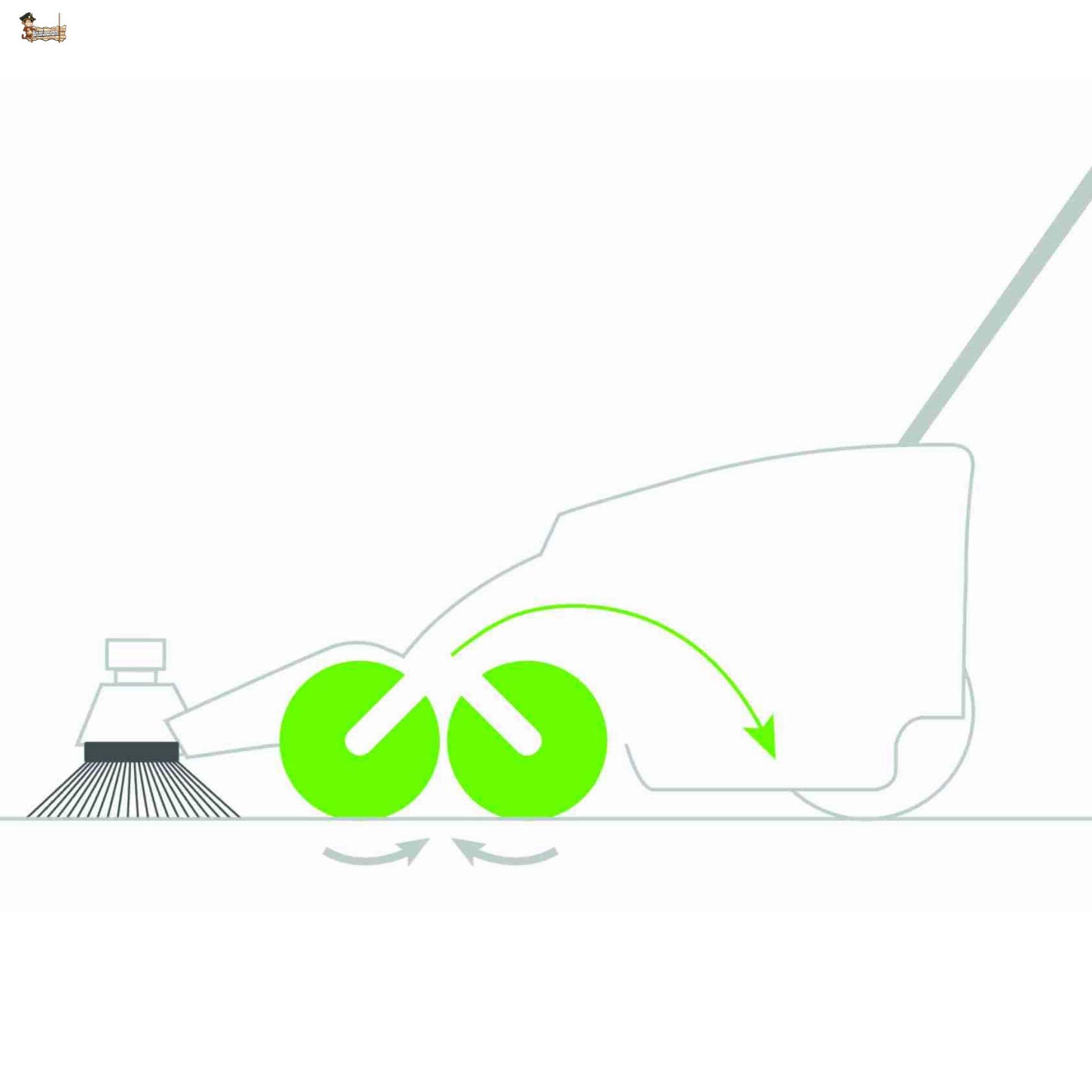 BricoLoco Kehrmaschine, manuell, für Garten, Laub, Terrasse, Wege, Außen- und Innenbereich, mechanisch, Komfort vor Besen oder Bürsten, Made in Germany, Multidirektional