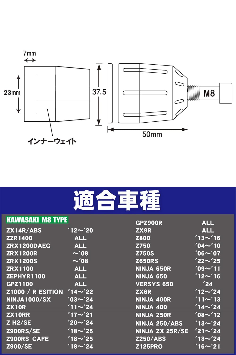 (専用 ) r 様 メドライン・ジャパン Medline センシケアPIマイクロ 手術用