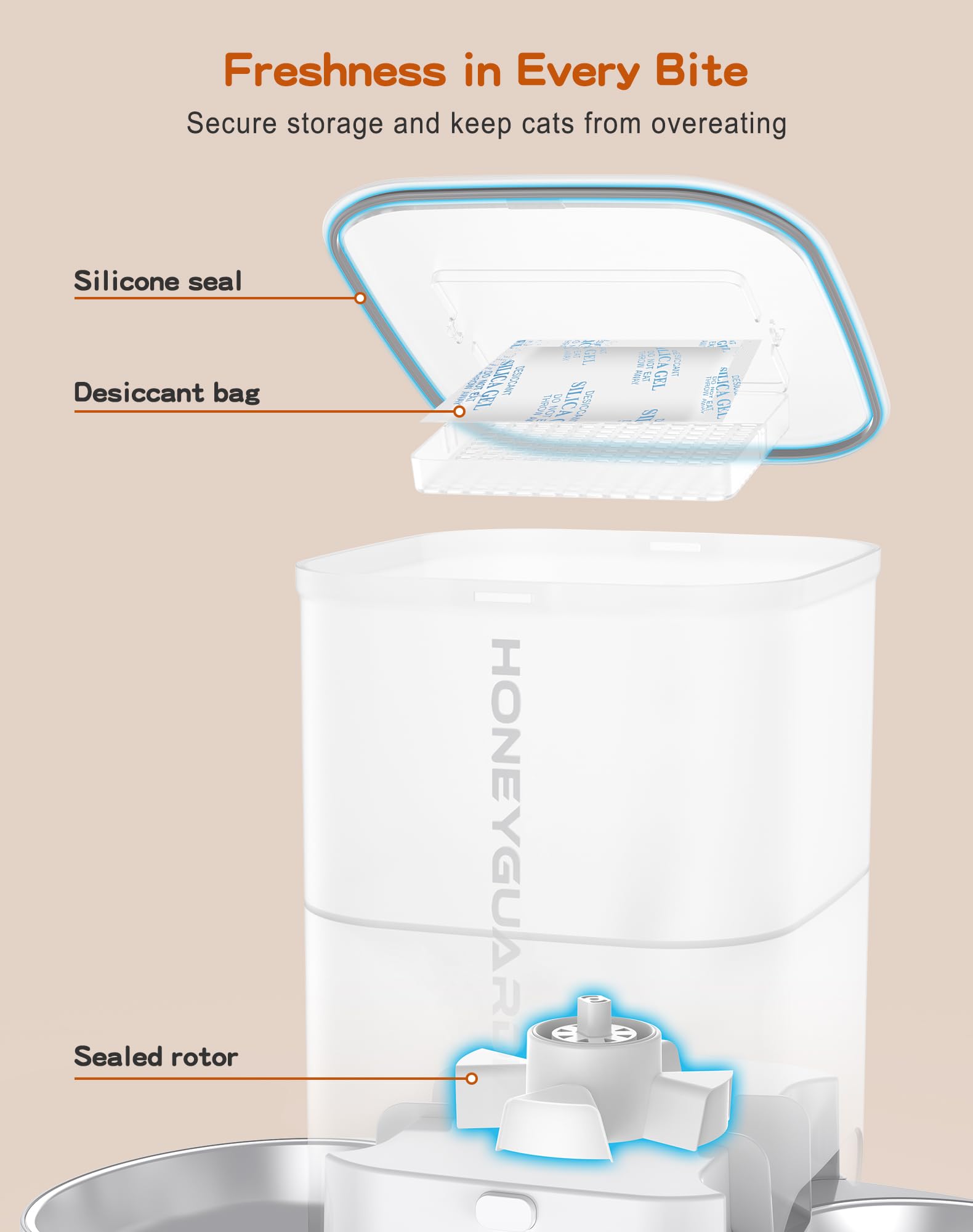 HoneyGuaridan Distributore Automatico Cibo Gatti Doppio, Distribuire Uniformemente, 3.5L Dispenser Cibo Cani & Gatti con Ciotole in Acciaio Inossidabile, 10s Registratore Vocale, 1-6 Pasti al Giorno