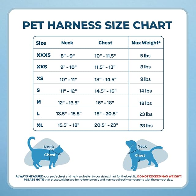 Foto 7 de 8 de Voyager All Weather Step-in Malla arnés para Perros por Mejor Mascota Suministros, Inc