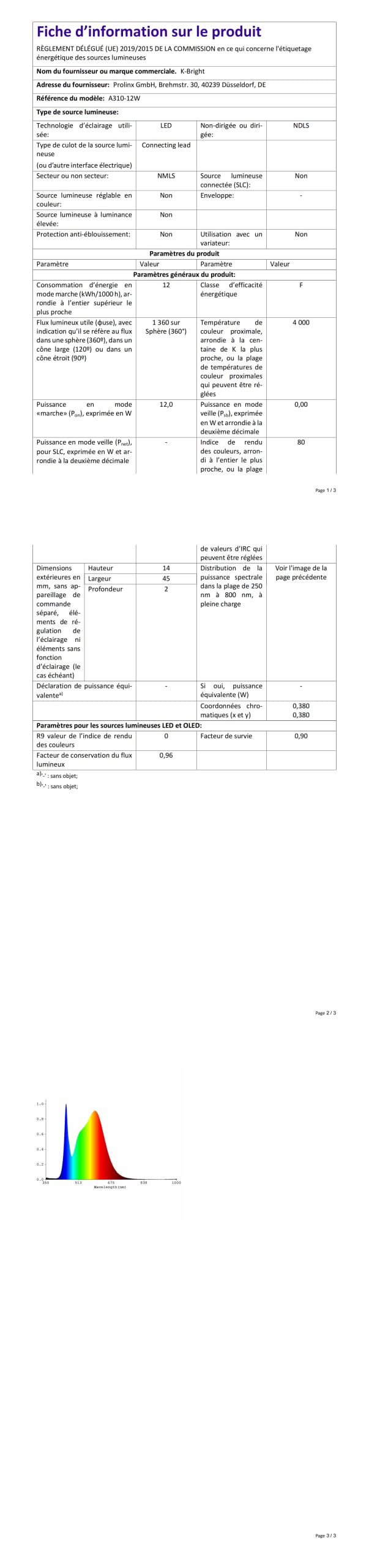 Lot 2 Appliques Murales LED Avec Détecteur Mouvement – Rechargeables, 3000K, Angle Réglable (Noir)