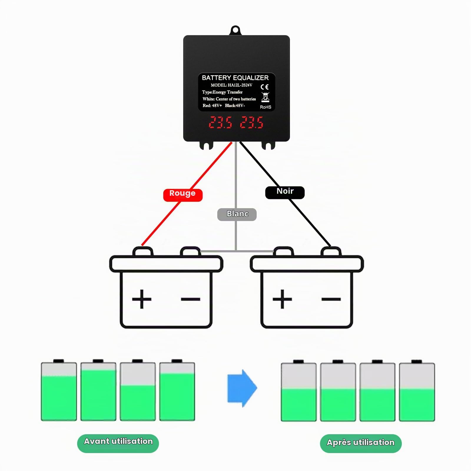 Batterie Égaliseur Batterie Solaire Equilibreur de Batteries avec Affichage Numérique pour Tension d'égalisation Plomb-acide Lithium-ion Nickel-métal hydrure 2 x 24V Connexion en série Étanche IP67