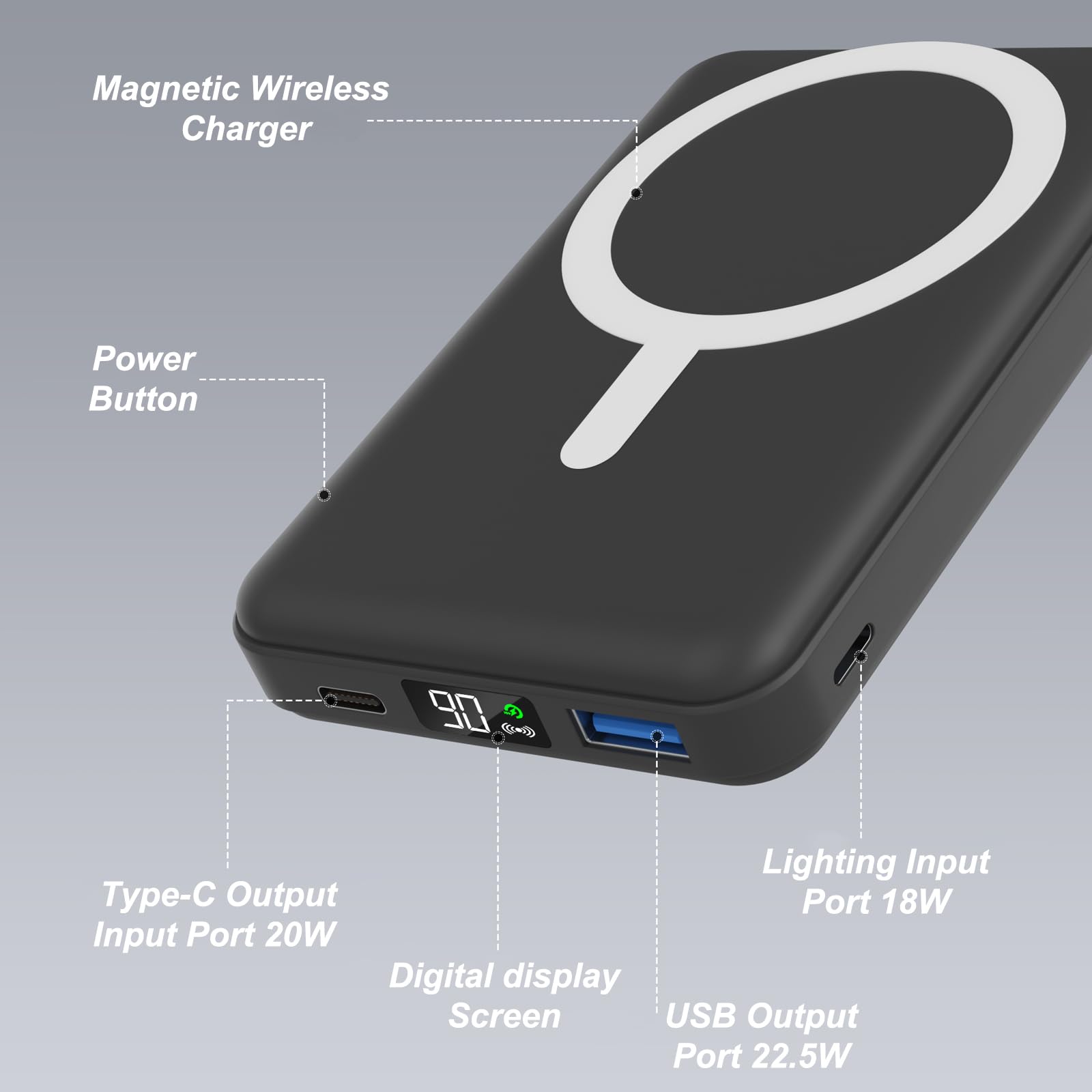 AOGUERBE Kabellose Powerbank, 10,000mAh Faltbarer Magnetische Power Bank PD 22,5W Schnellladen mit LED Display, Kompatibel mit MagSafe für iPhone 17/16/15/14/13/12/Pro/Pro Max Serie. (Schwarz)