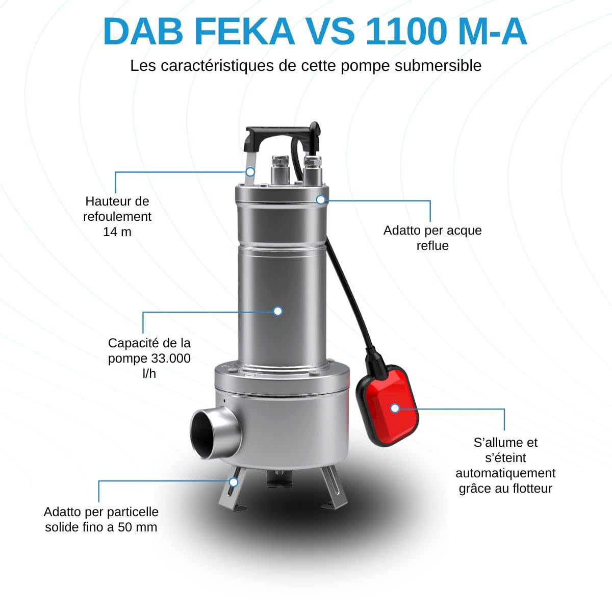 Pompa zatapialna DAB FEKA VS 1100 M-A