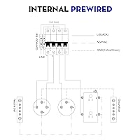 Vista 7 de Leisgud Panel de toma de corriente temporal con un receptáculo de 20, 30 y 50 amperios instalado, salida de panel RV