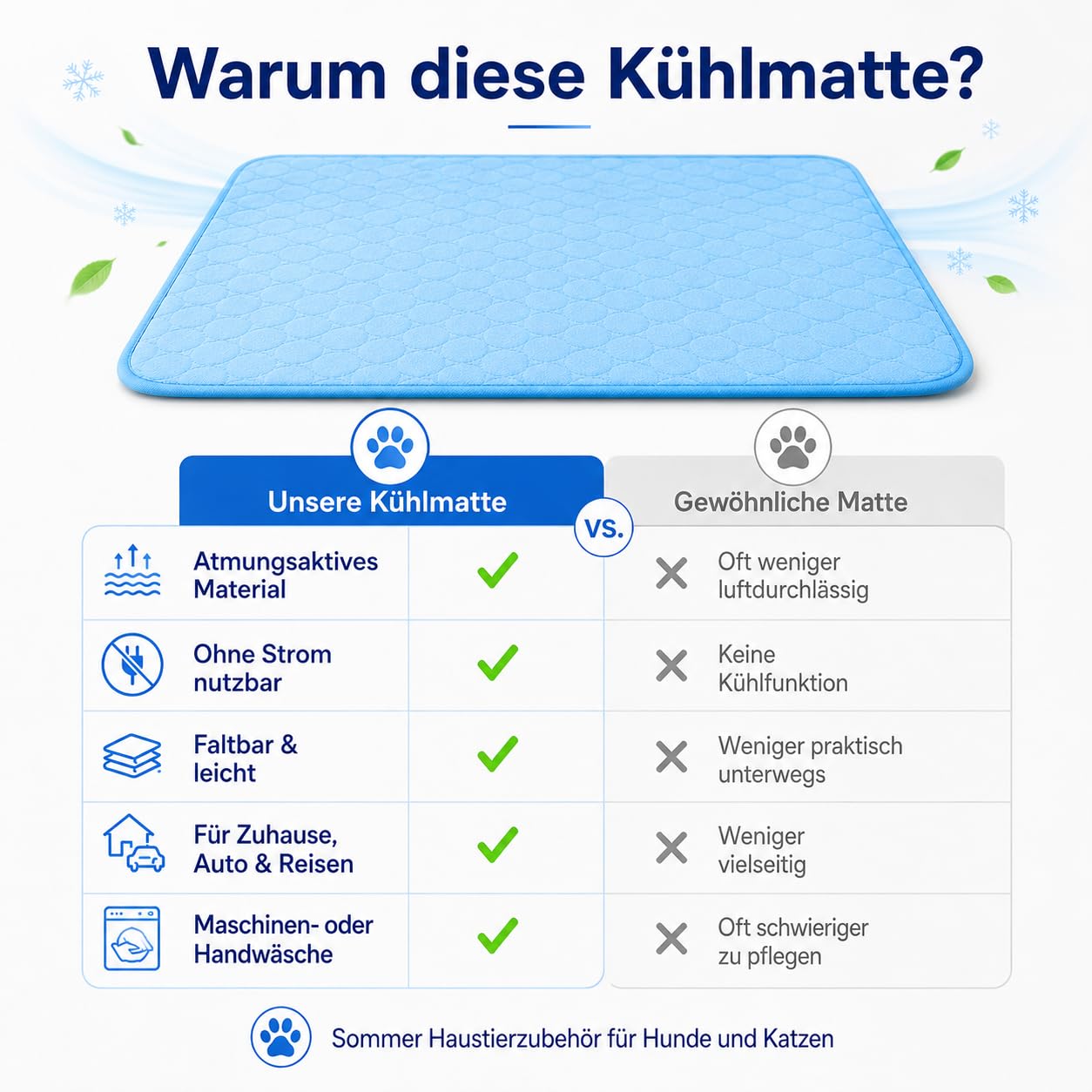 Pealeaf Arctic Paw Kühlmatte - Arcticpaw Hund Kühlmatte Sommer, Komfortable Kühlunterlage für Hunde und Katzen ohne Strom, Faltbare Haustiermatte für Zuhause, Auto, Balkon und Garten (Grau,XL)