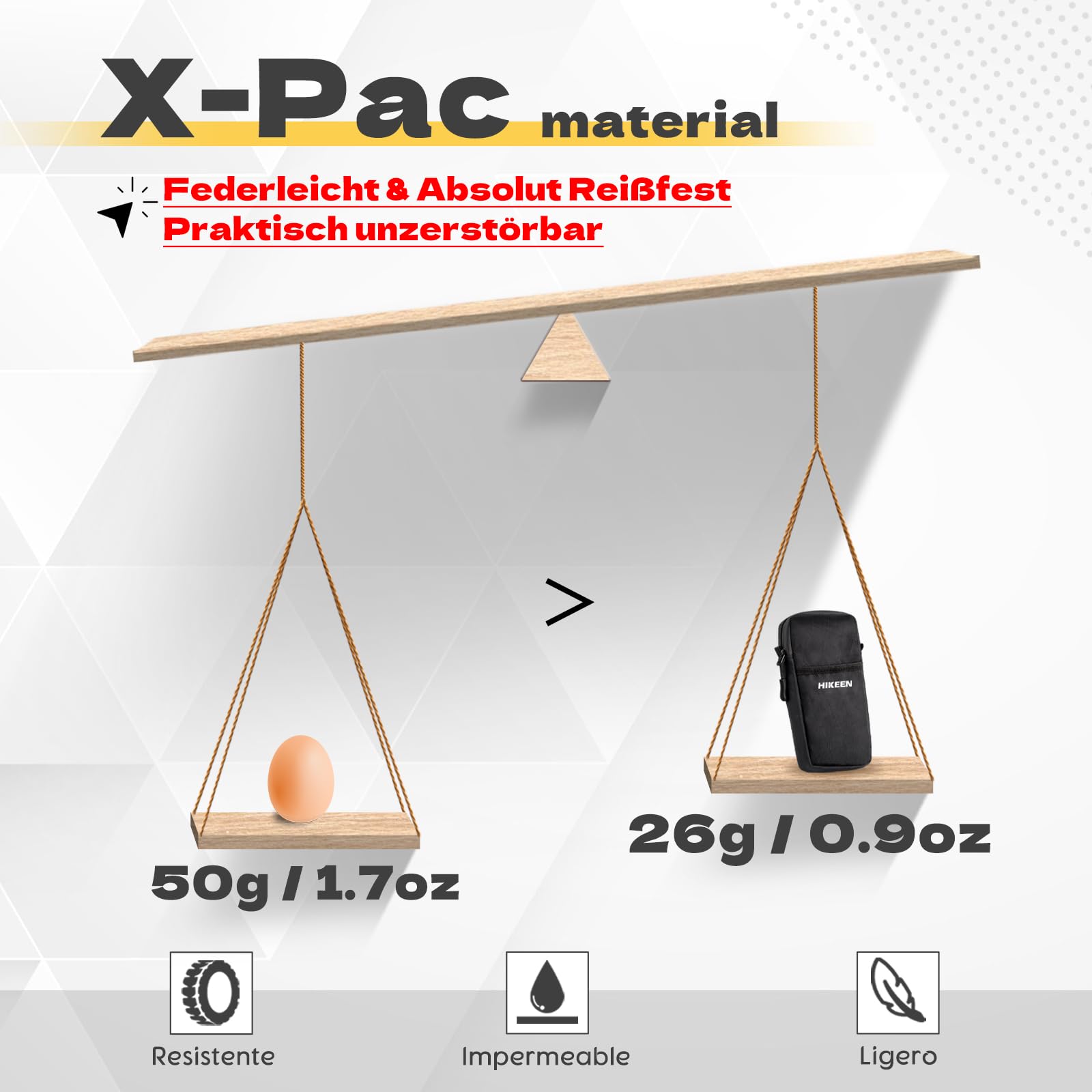 Hikeen X-Pac Multifunktions-Handytasche mit Karabiner: wasserdichte Molle Tasche für Männer & Frauen, EDC Pouch für Outdoor, Camping, Jagd & Training- als Geschenk