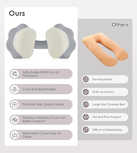 Miniatura 8 de Almohadas de embarazo para dormir, almohada de maternidad de espuma viscoelástica para la espalda del vientre, almohada de cuña de viaje ajustable