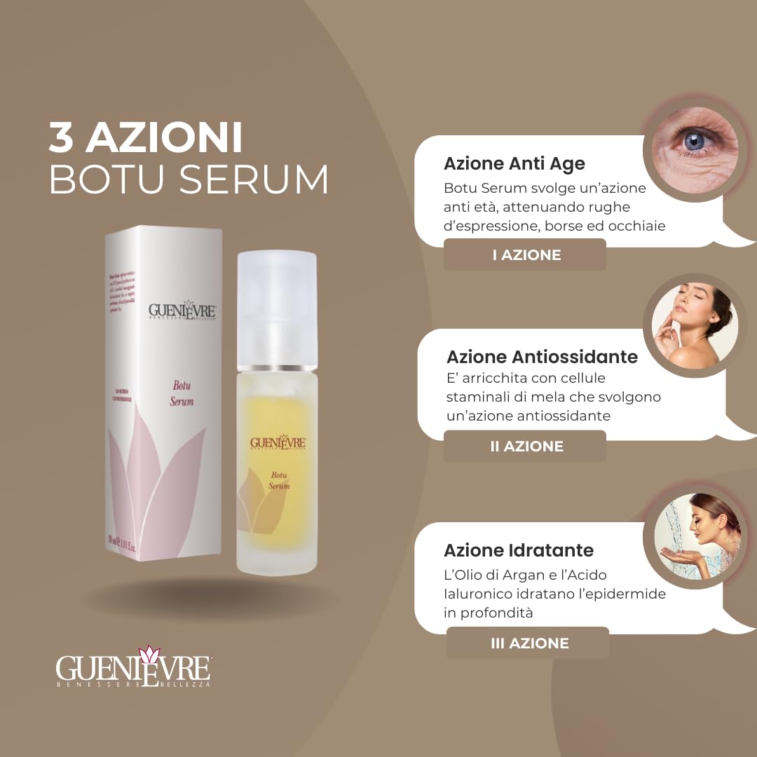 Botu Siero 30 ml
