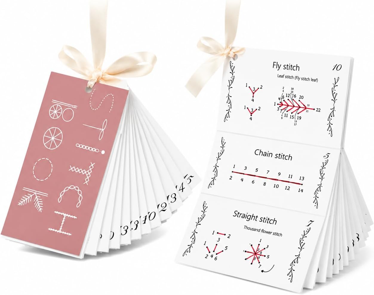 Creative Mini Sewing Book 2 PCS- Sewing Book for Beginners, Paper Embroidery Cards Kit,Stitch Learning Craft Kit for Adults