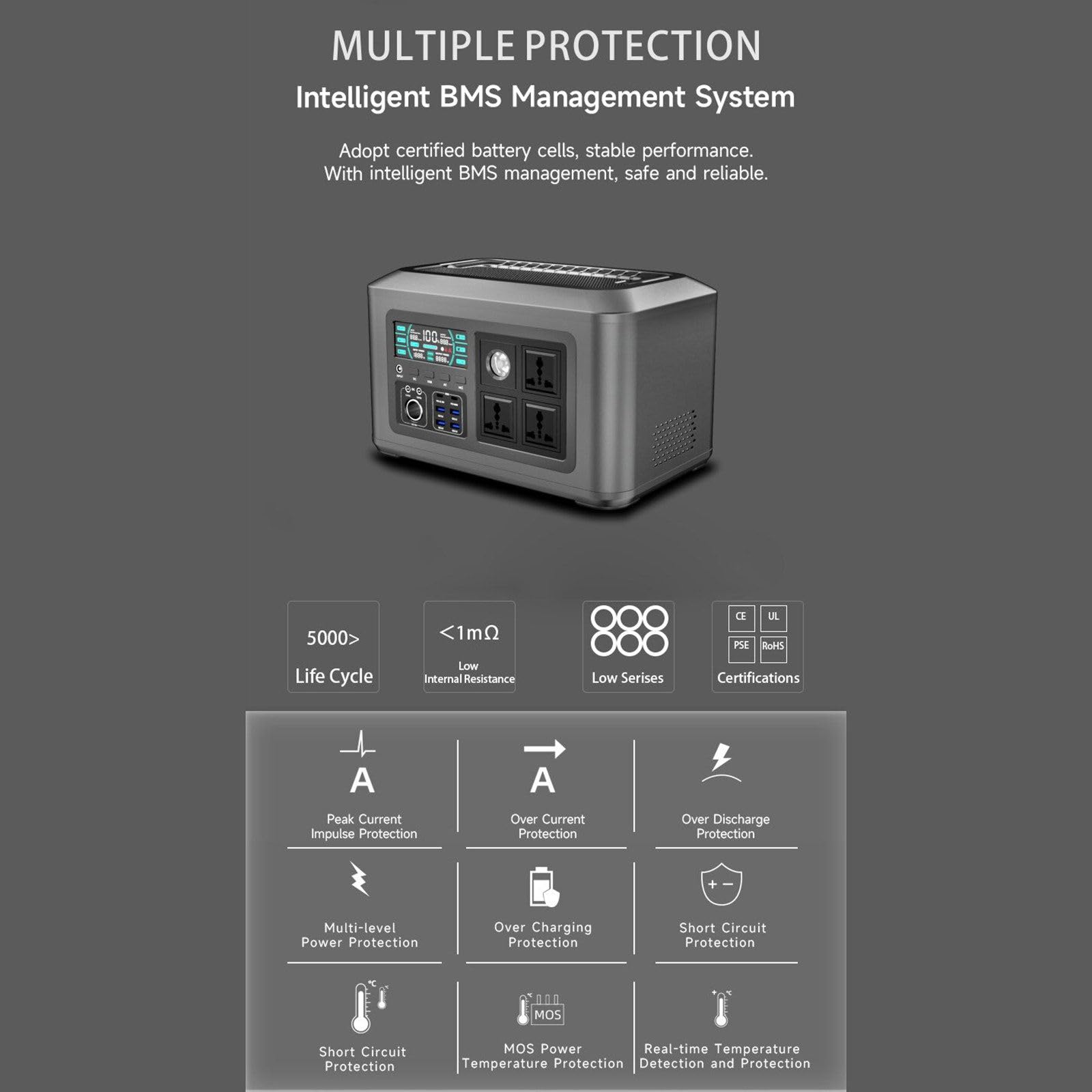 Wielofunkcyjny 220V1000W Zewnętrzny magazyn energii Zasilacz 32000Mah Pojemność Outdoor Camping Zasilanie awaryjne