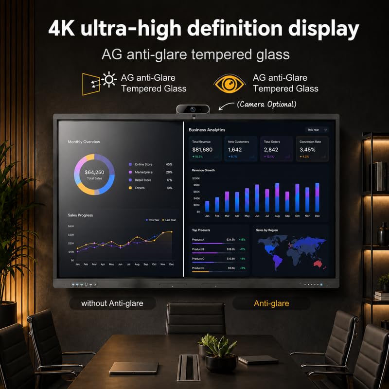 Image of BIG VUE Pro 65 Inch Android 16 Interactive Television + Stand | 4K UHD Flat Panel Board | Ultra Octa-Core Processor | 8GB RAM + 128GB ROM | AI Feature & Voice Control Remote for Teaching & Business