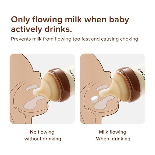 Miniatura 8 de Thyseed Reemplazo natural de botella anticólicos de 5 onzas 0+ meses