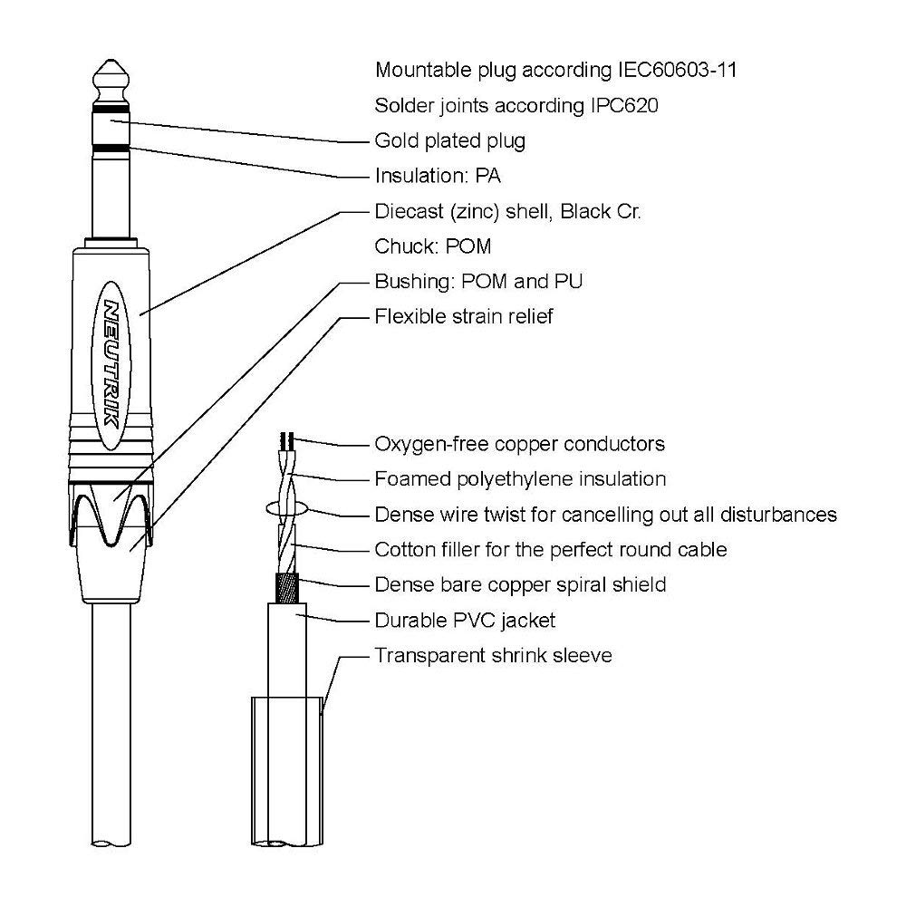 Procab PRA724 XLR macho - Jack macho estéreo (1,5 m)