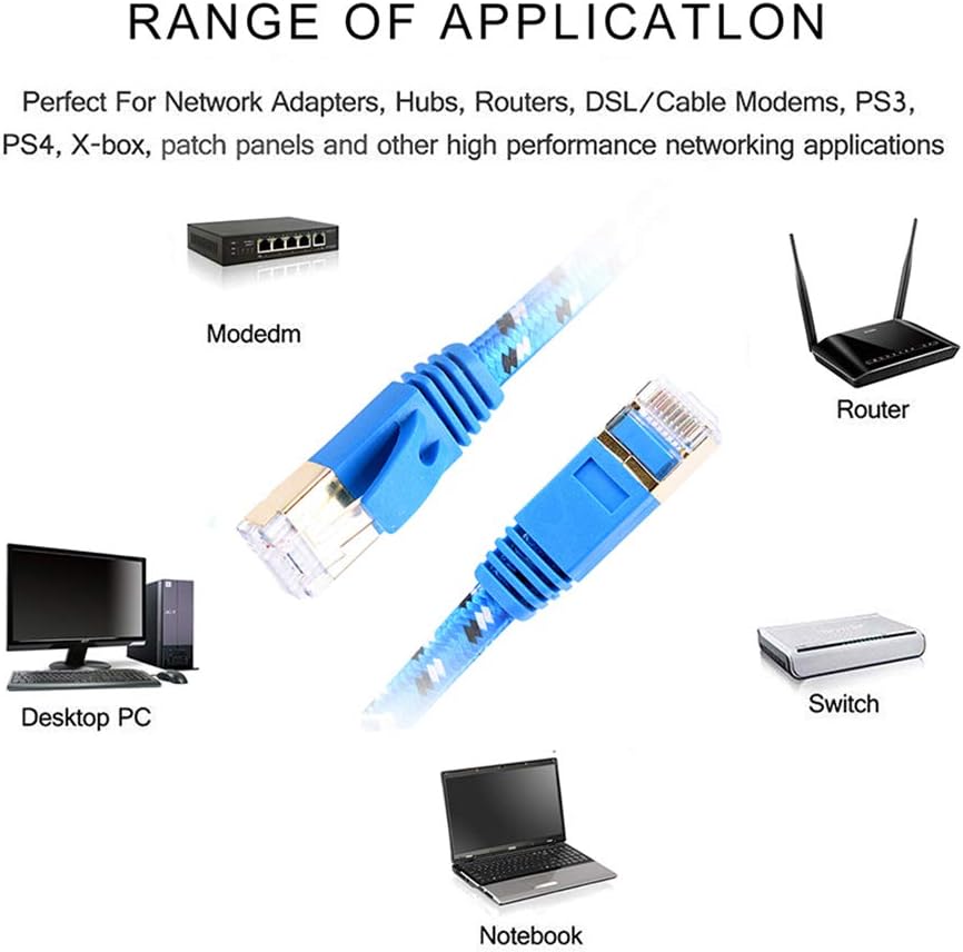 Flash Deals - 70% OFF Cat7 Gigabit Ethernet Cable 65 ft - Cat7 Flat Nylon Braided LAN Patch Cable STP Shielded Gold Plated Network Ethernet Patch Cable IP Cameras,Ethernet Printer, Switch POE