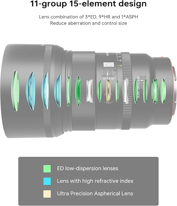VILTROX AF 85mm F1.4 Pro FE Full Frame Lens for Sony E Mount Cameras,HyperVCM Autofocus,Large Aperture for Portrait,Compatible with A7R IV III II, A7 III, A7C, A9 etc.
