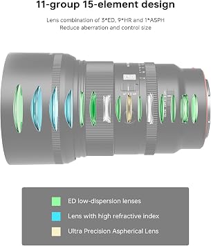 VILTROX AF 85mm F1.4 Pro FE Full Frame Lens for Sony E Mount Cameras,HyperVCM Autofocus,Large Aperture for Portrait,Compatible with A7R IV III II, A7 III, A7C, A9 etc.