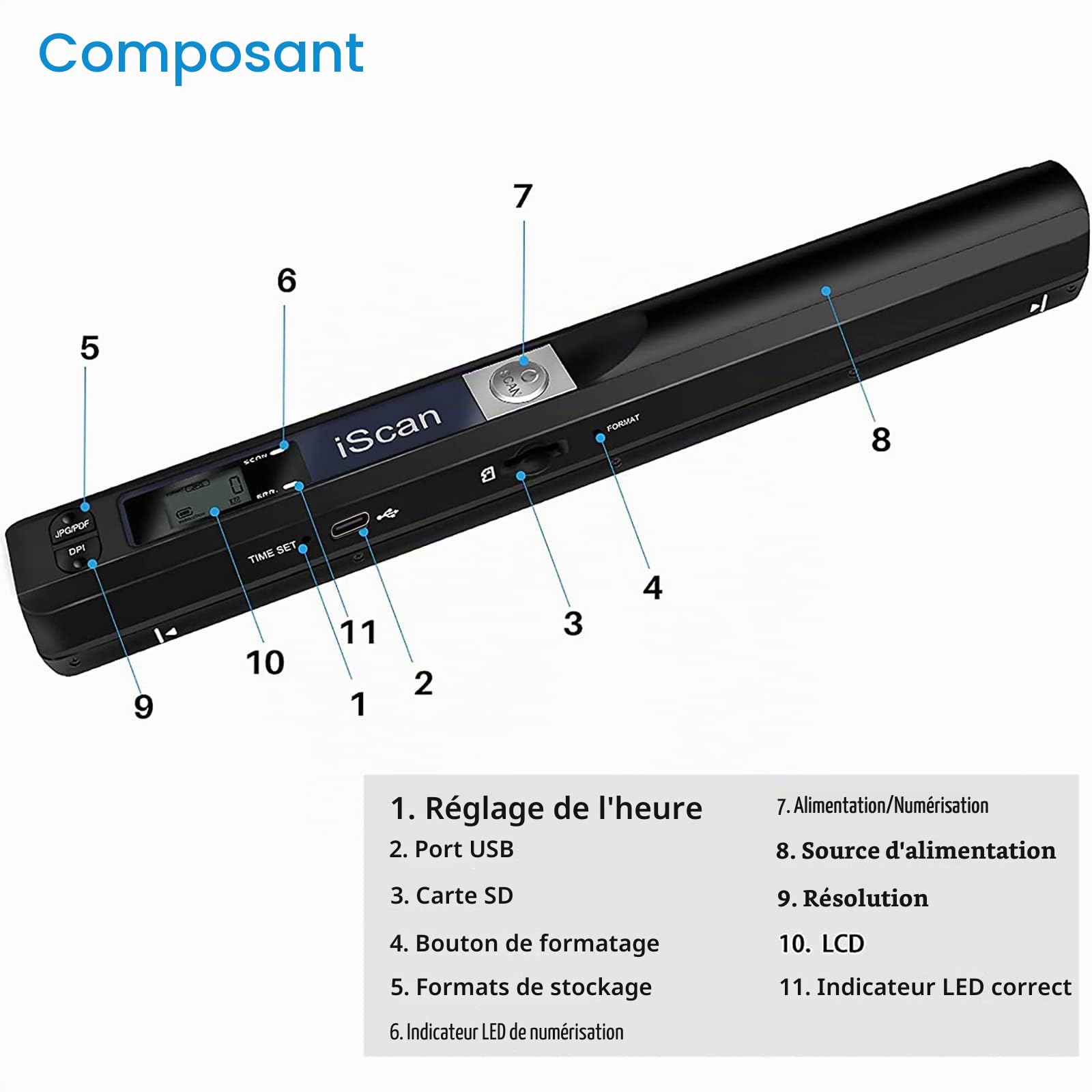 Mini Scanner Portable A4 avec Carte 16GTF, De Main Scanner D'Images USB NuméRisation Couleur à 900 dpi A4 NuméRisation à Scanners De Documents Portable Au Format JPG/PDF