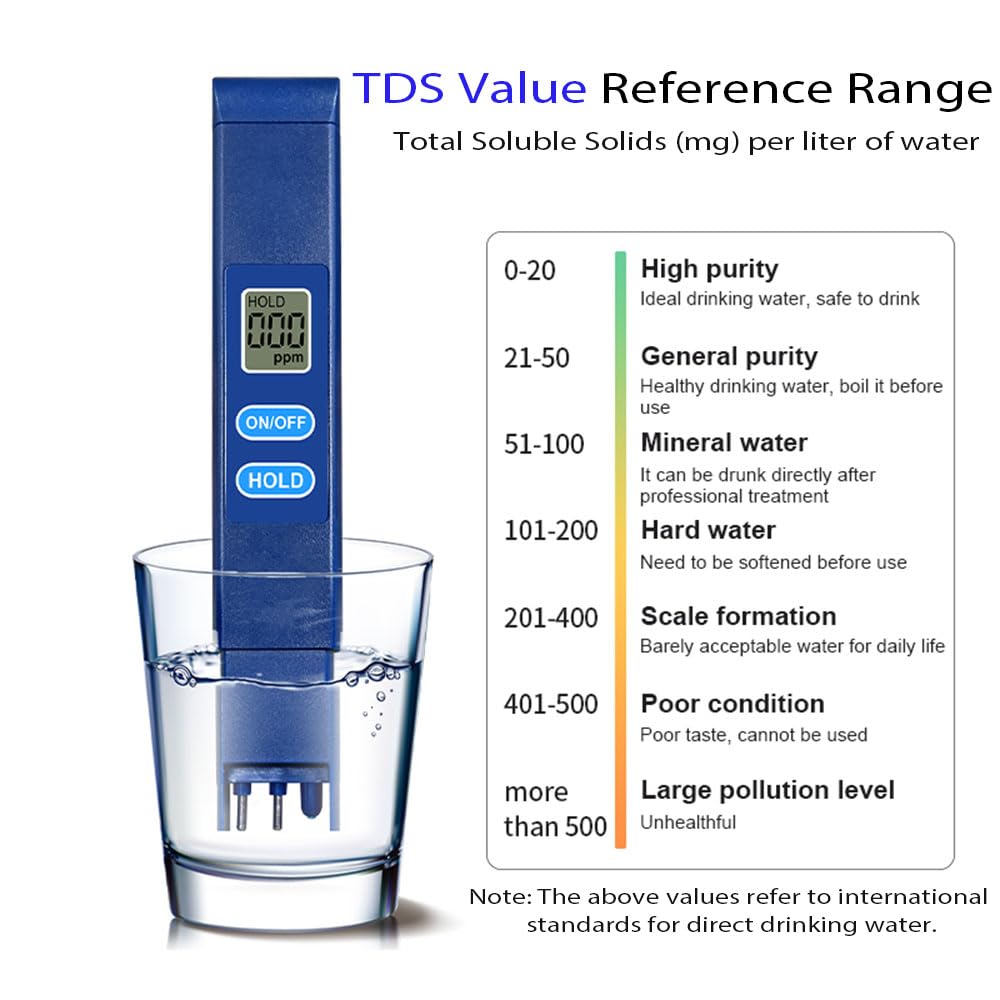 Water Quality Tester,Reliable and Accurate,2025 Upgrade TDS Meter,0-9990 PPM Meter, Portable Water Tester for Digital Water Tester,Professional Testing for Drinking Water (Blue)