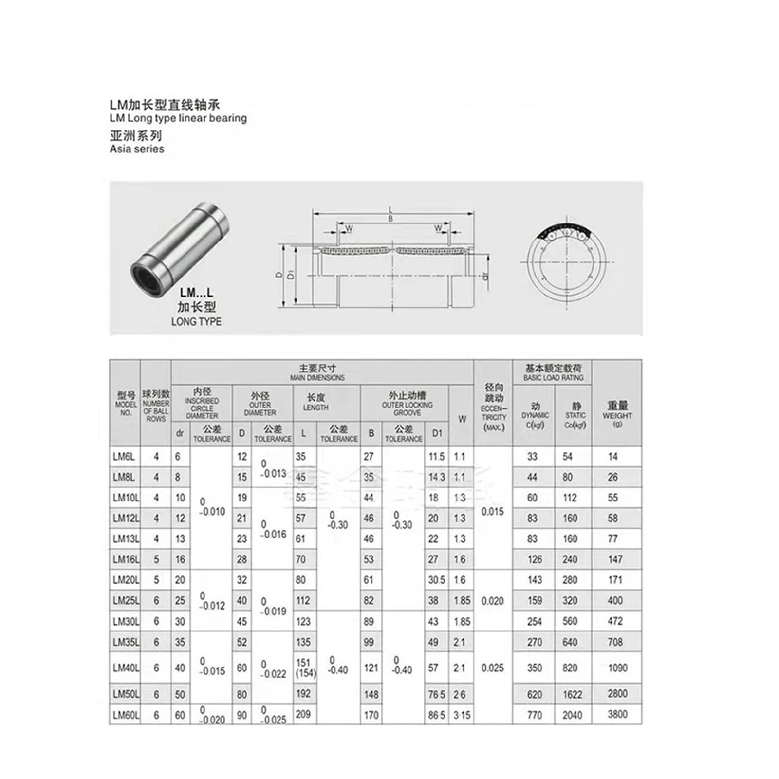 4/10pc LM3UU LM4UU LM5UU LM6UU LM8UU LM10UU LM5L LM6LUU LM8LUU Lange Typ 3-16MM Linear kugellager CNC Teile for CNC 3D Drucker(10Pcs,LM3UU 3x7x10)