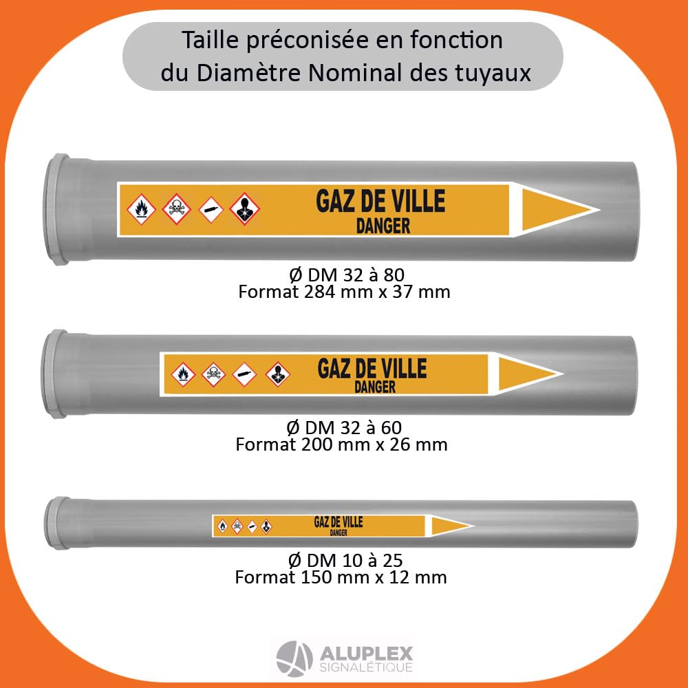 Planche de 10 marqueurs de tuyauterie ACIDE (Ø DM 32 à 60) pour fluide ACIDE / 200 x 26mm