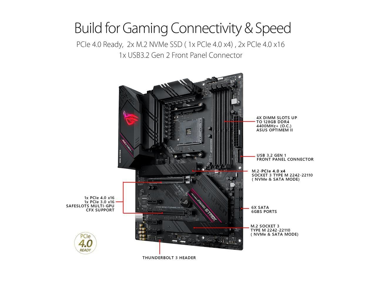 Amazon.com: INLAND Micro Center AMD Ryzen 7 5800X - Procesador de