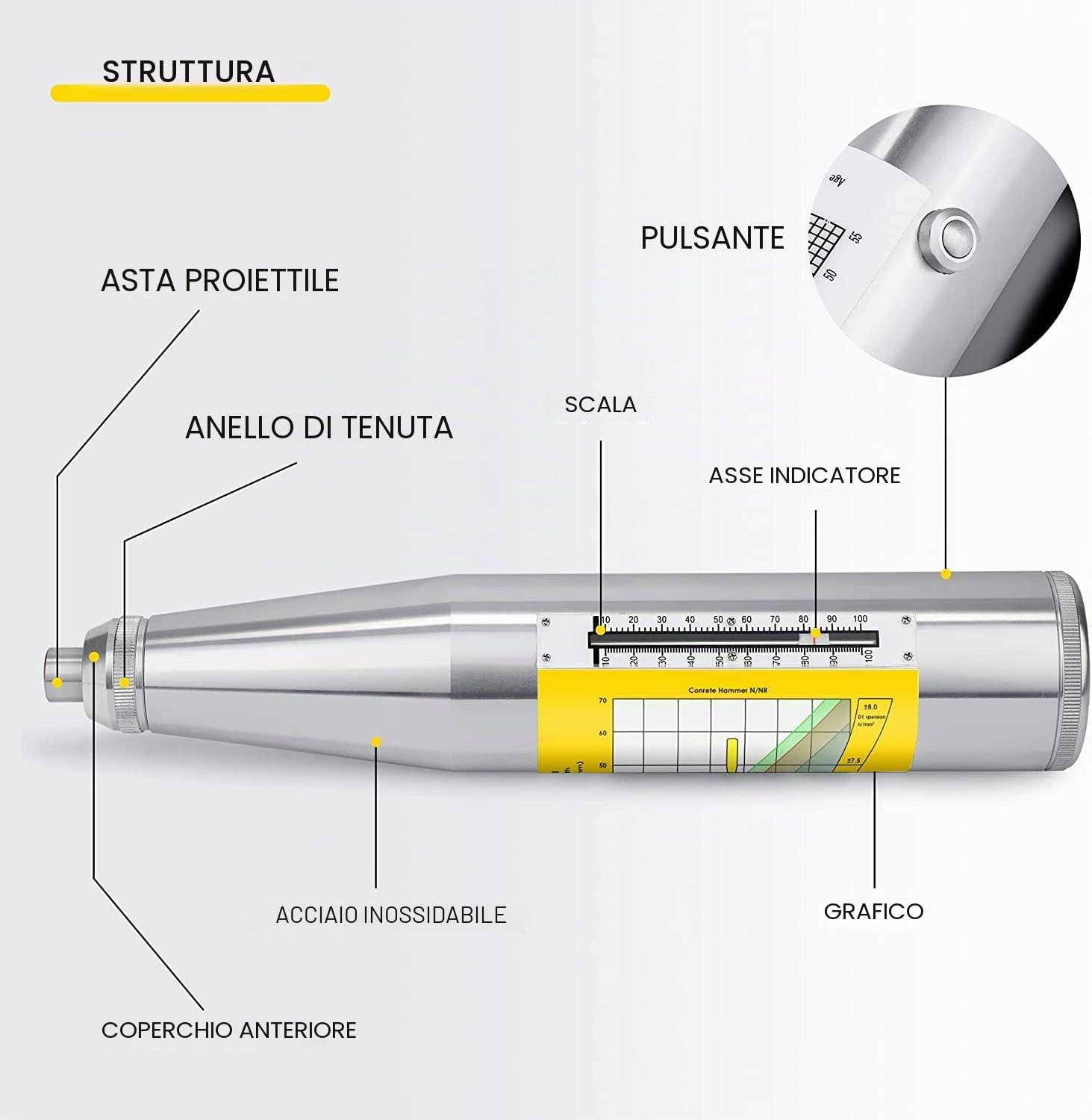 CGOLDENWALL Sclerometro per Calcestruzzo con Manuale Italiano Resiliometer Sclerometro nell' Ambito di 10-60 Mpa ZC3-A
