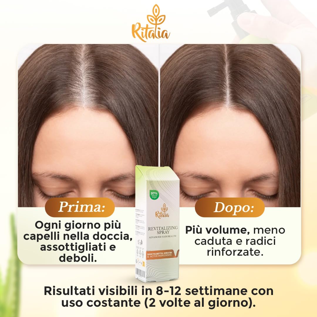 Ritalia Lozione Crescita Capelli | Con Serenoa Repens, Caffeina, Cheratina | Texture leggera, facile assorbimento | Per capelli uomo donna